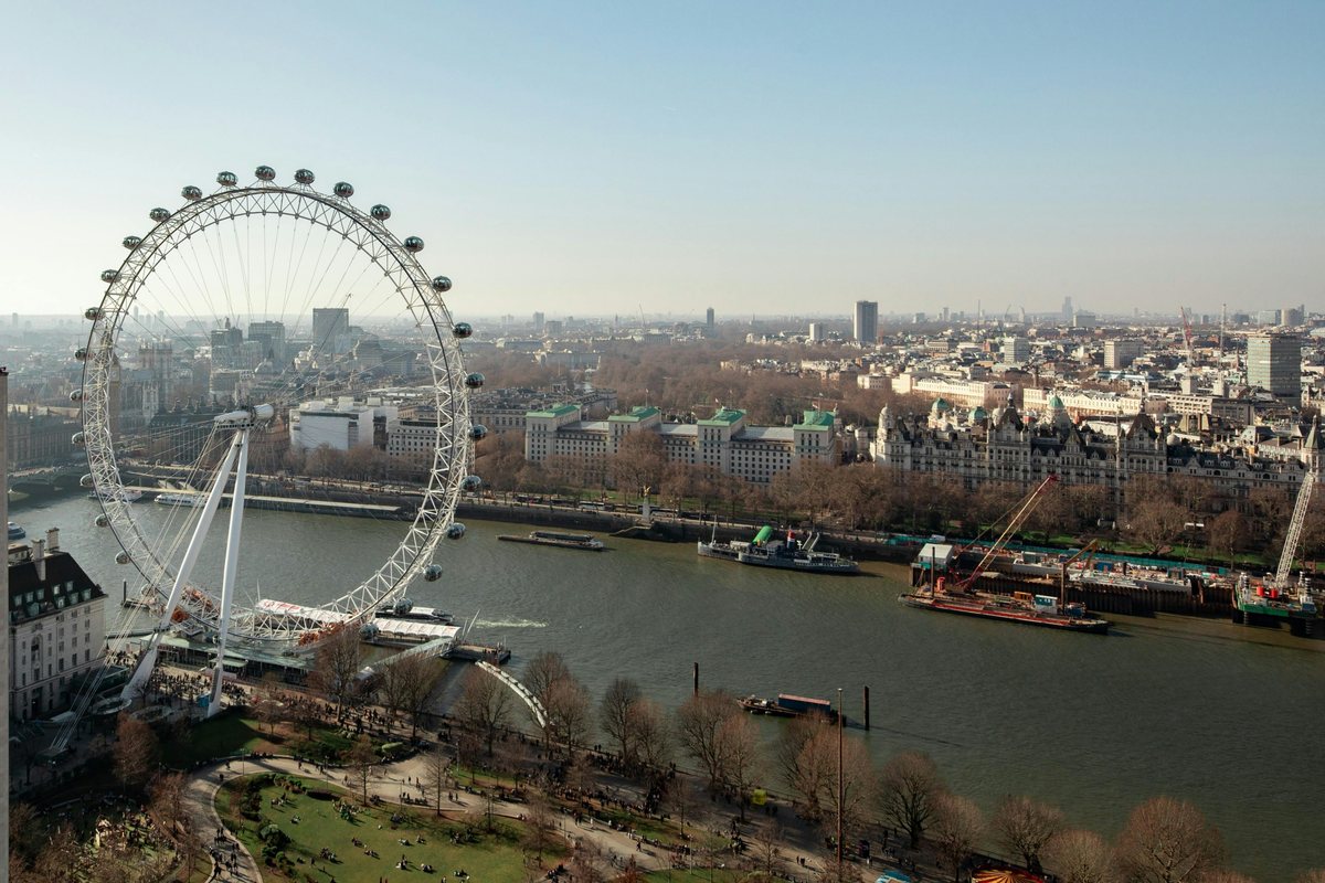 Avis Hellotickets Londres : London Eye