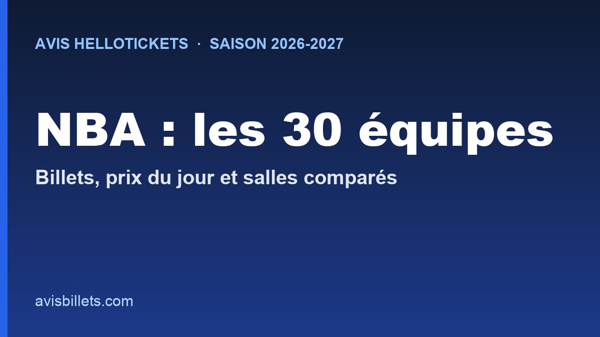 Avis Hellotickets NBA 2026-2027 : billets des 30 équipes comparés